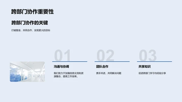 生物医疗业绩汇报PPT模板