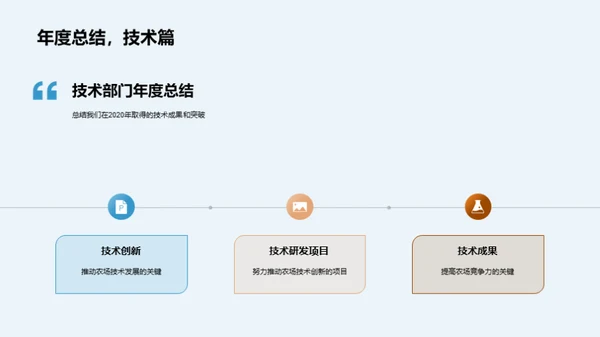 农场技术年度展望