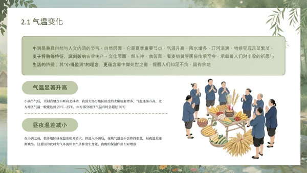绿色手绘中国传统二十四节气之小满课件PPT模板