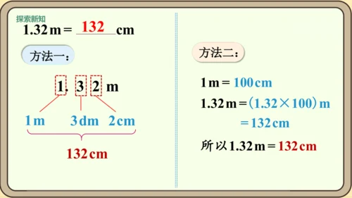 新人教版数学四年级下册4.4.1    小数与单位换算课件