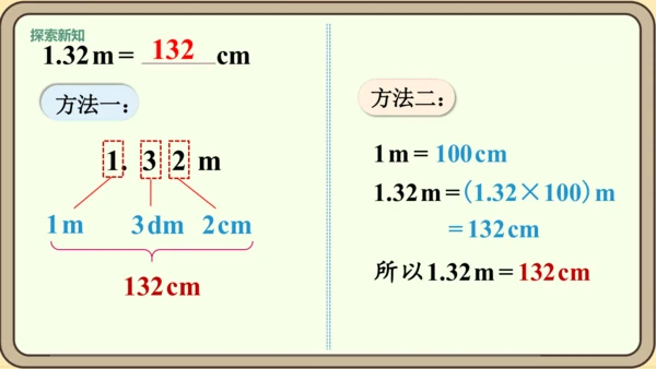 新人教版数学四年级下册4.4.1    小数与单位换算课件