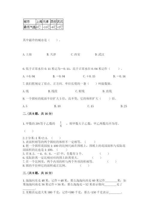 小学六年级数学毕业试题（b卷）.docx