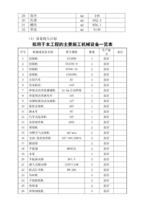 社区室外改造工程施工方案.docx