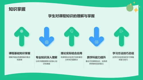 绿色插画风大学生期末学习成果汇报PPT模板