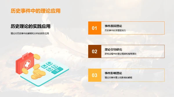 历史解析与应用