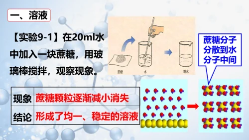 第九单元课题1 溶液的形成-【易备课】(共36张PPT)2023-2024学年九年级化学下册同步优质