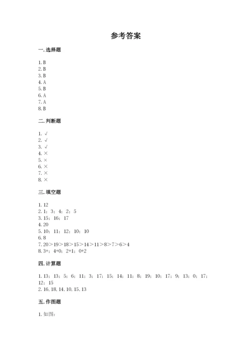 人教版一年级上册数学期末测试卷【新题速递】.docx