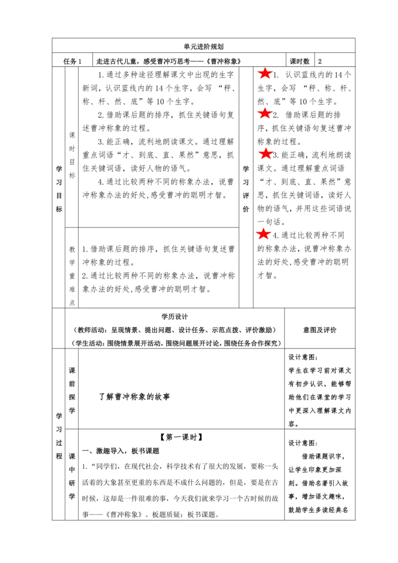 4. 曹冲称象 任务一：走进古代儿童，感受曹冲巧思考 教学设计