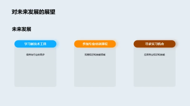 深度解读专科知识技能