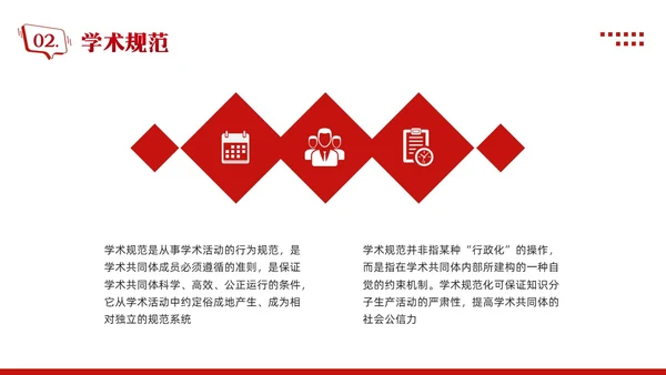 红色简约学术道德与学术规范PPT模板宣传PPT动态PPT职业道德