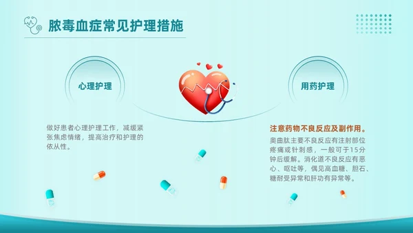 青绿色插画风简约脓毒血症护理查房培训PPT