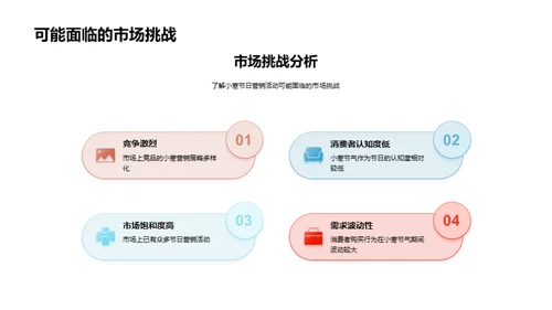 小寒营销策略解析