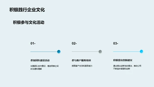 家居企业的文化力量