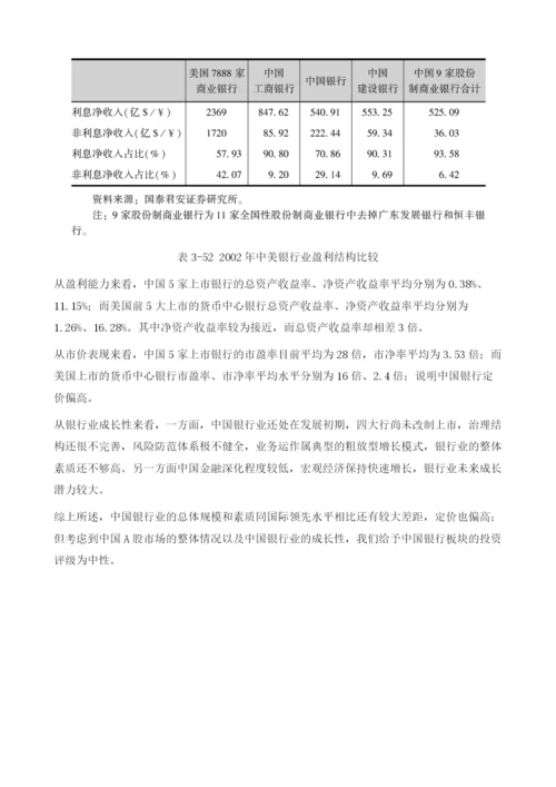 金融行业银行业增长趋缓-证券业有望走出谷底.docx