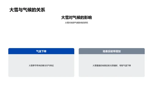 大雪季节的气候科学PPT模板