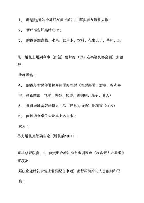 婚庆作业流程专业策划专项方案.docx