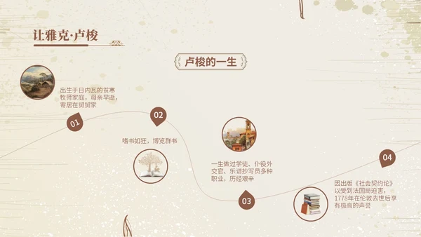 浅棕色欧美复古风爱弥儿读书分享会课件ppt模版