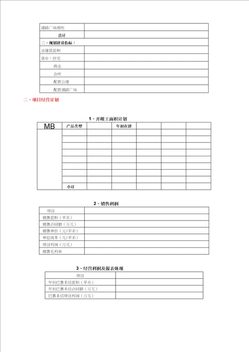 房地产开发公司年度经营计划报告