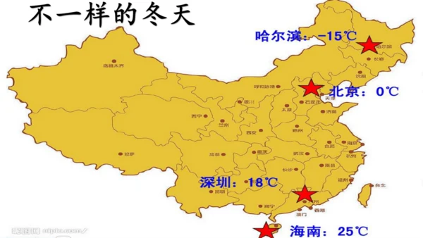 一上13 美丽的冬天  课件