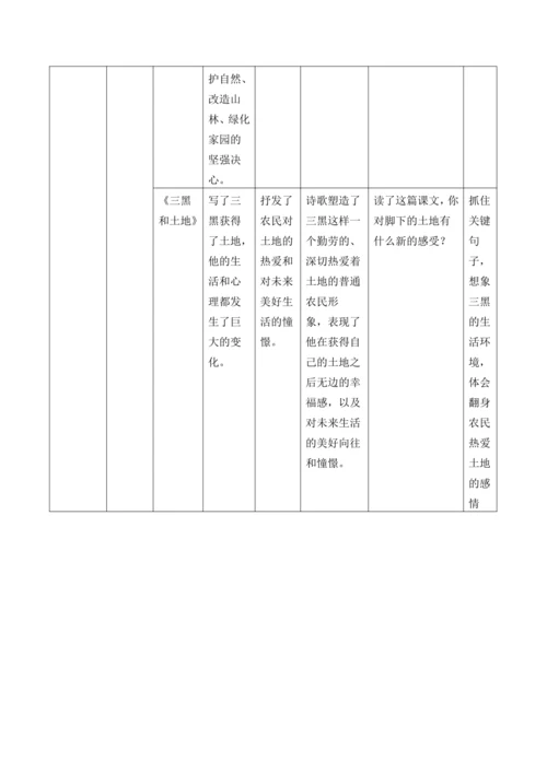 统编版六年级上册语文第六单元大单元教案