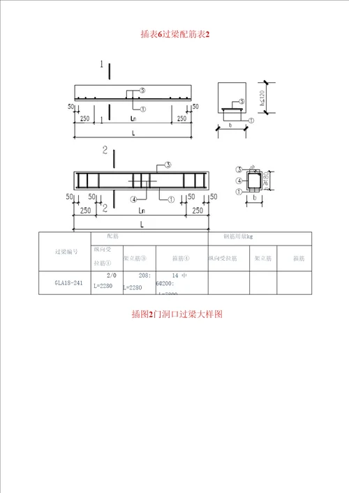 某呼唤中心基地工程砌体工程施工方案