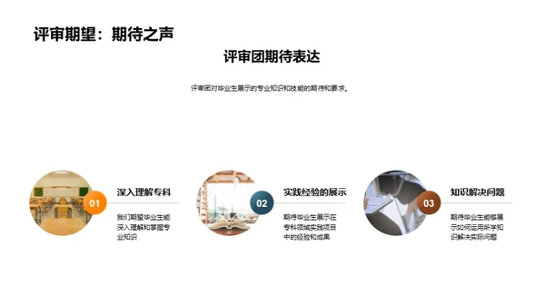 专科之路揭秘