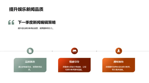 新闻编辑：回顾与前瞻