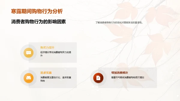 寒露营销策略
