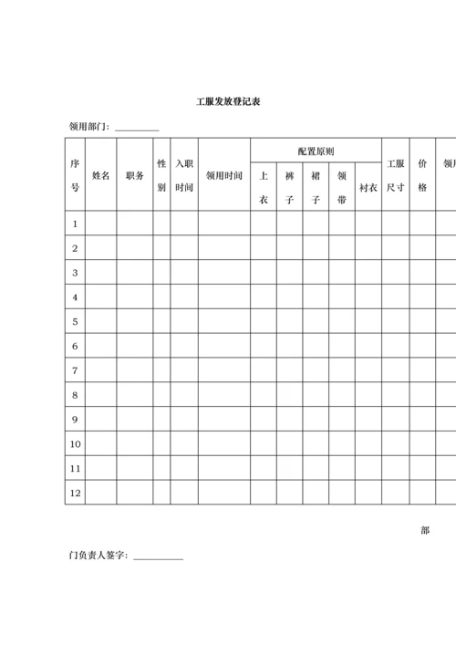 员工工装管理制度.docx