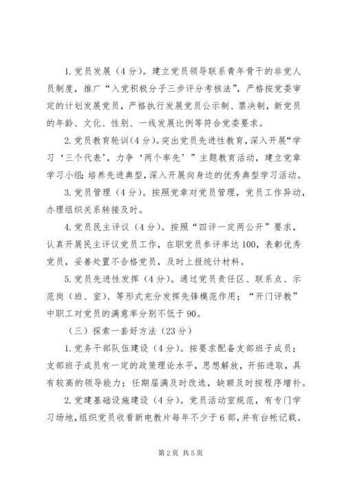 年度党建工作目标责任状.docx