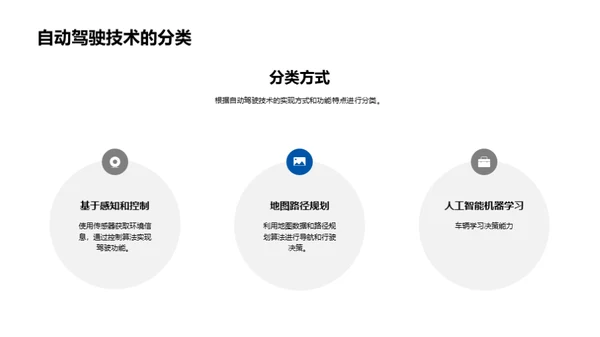 智能驾驶新纪元