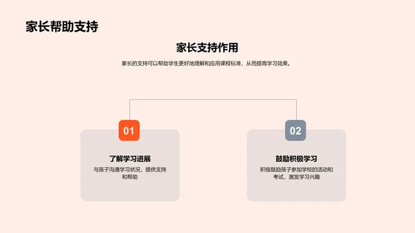 初二英语课标解读PPT模板