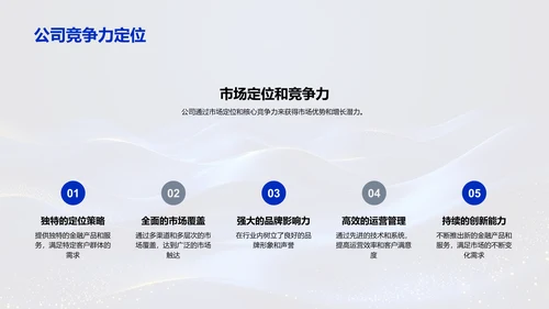 双十二营销金融报告PPT模板