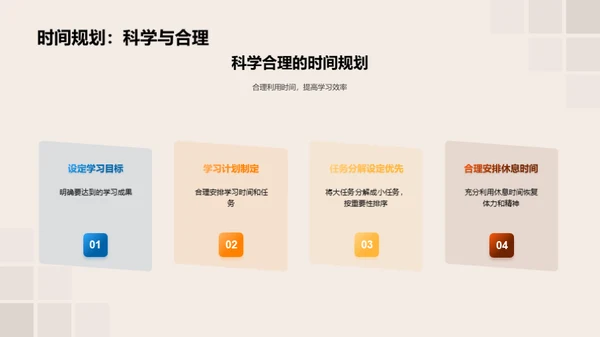 全面解析高考