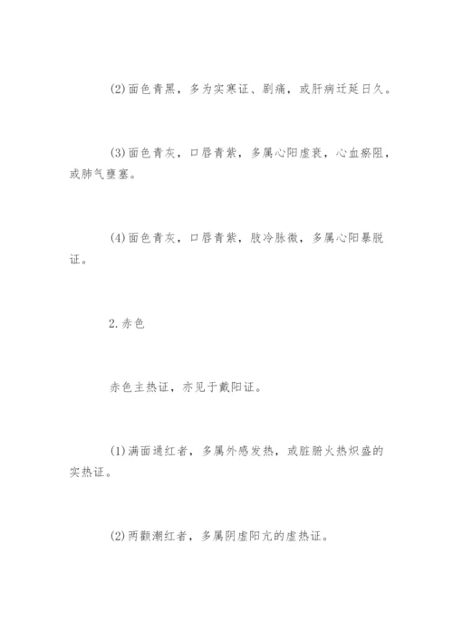 中医执业医师考试诊断学知识点总结.docx