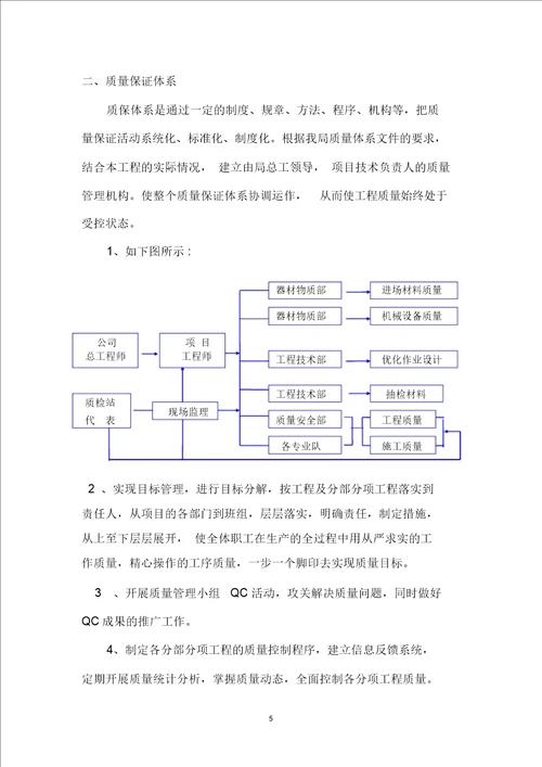 (完整版)改造工程技术标