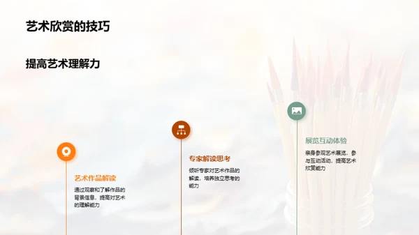 艺术生活化