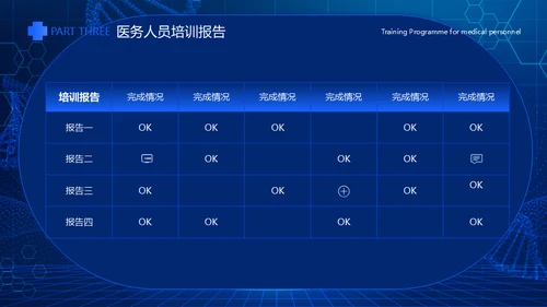 蓝色科技风医疗工作总结通用PPT模板