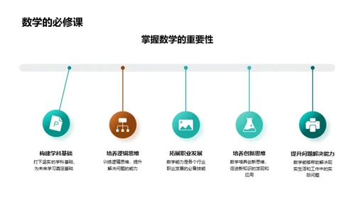 数学之旅