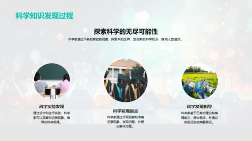 科学的魅力之旅