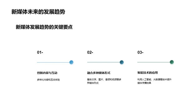 新媒体引领未来