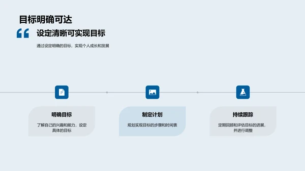 大学生活规划指导PPT模板