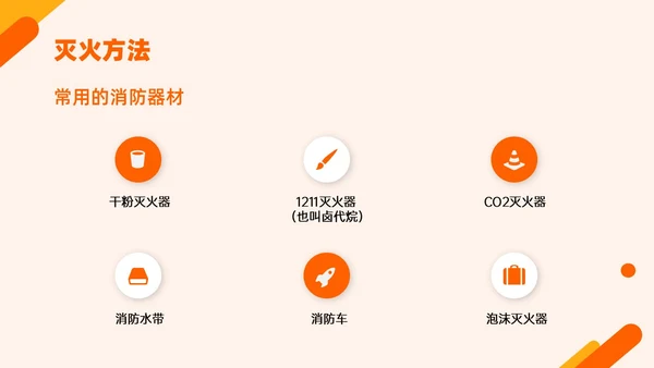 橙色简约实拍风银行消防安全培训PPT课件