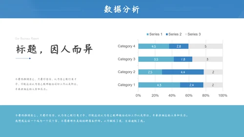 蓝色商务风经营数据分析报告