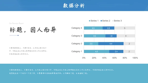 蓝色商务风经营数据分析报告