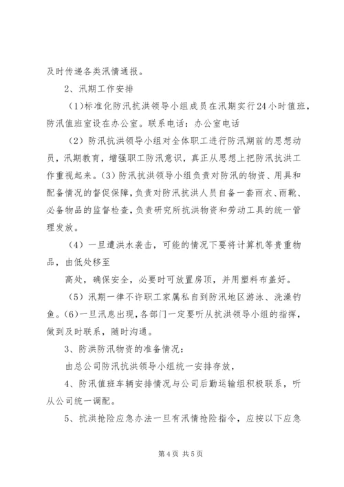 防洪防汛应急方案 (5).docx