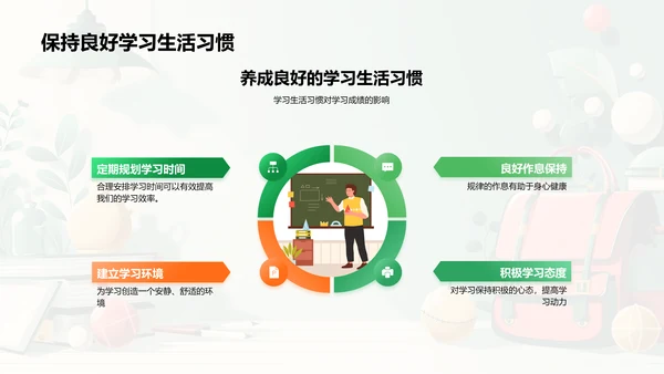 高中新生成功适应攻略PPT模板