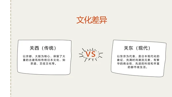 插画风日本旅游攻略PPT模版
