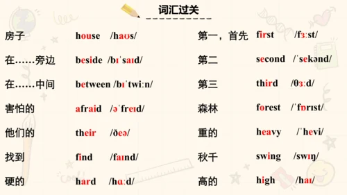 译林版三起五年级上册期中知识点复习 易错题练习课件(共25张PPT)