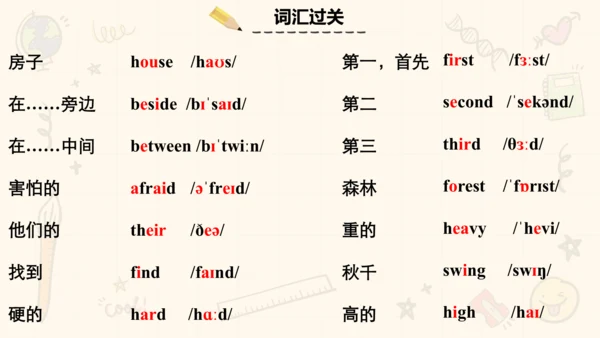 译林版三起五年级上册期中知识点复习 易错题练习课件(共25张PPT)